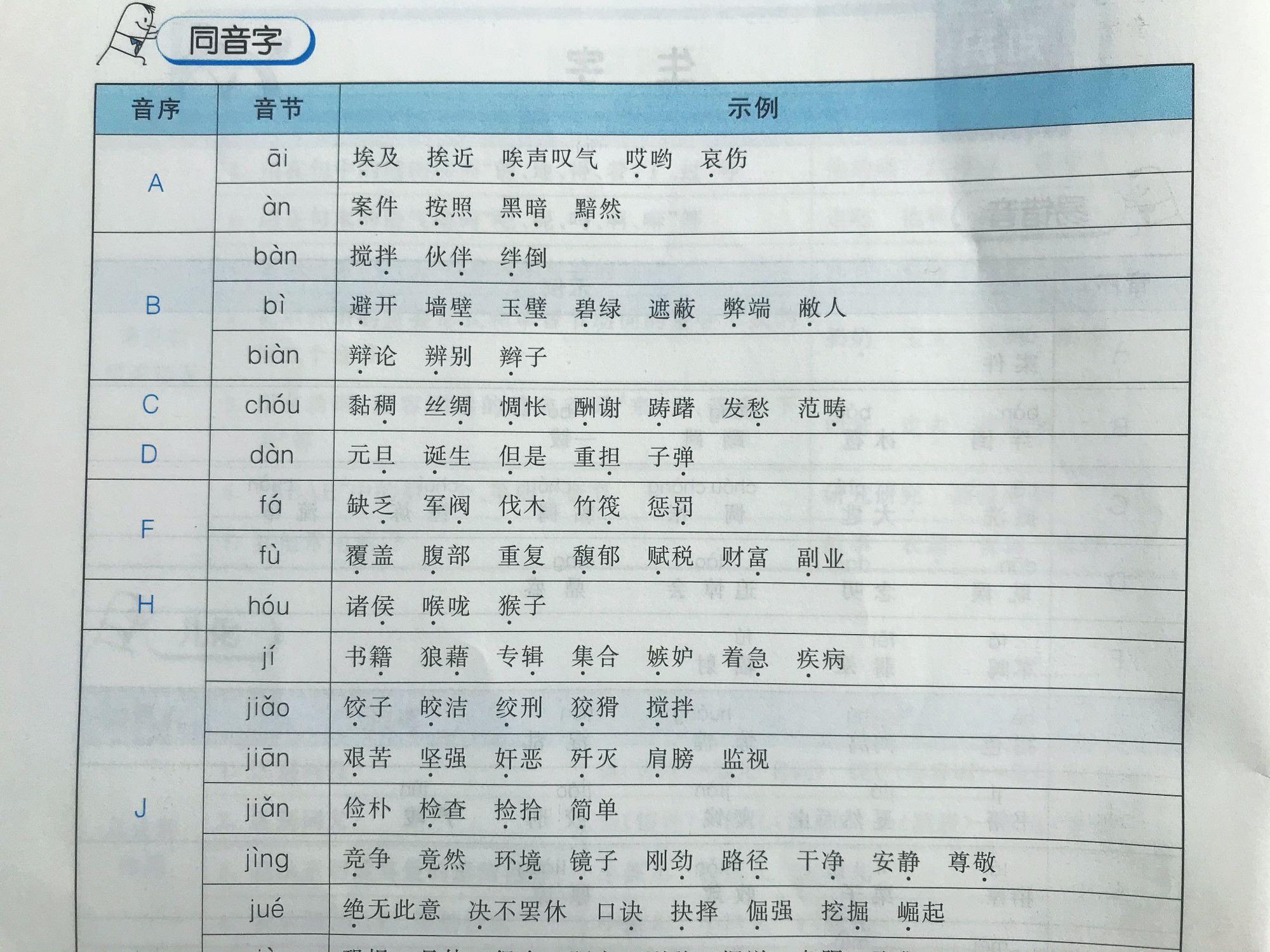 小升初语文教师要怎么教,小升初语文老师如何辅导