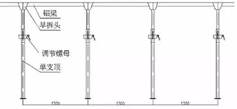 铝模安装技术流程视频,铝模顶板快速安装方法