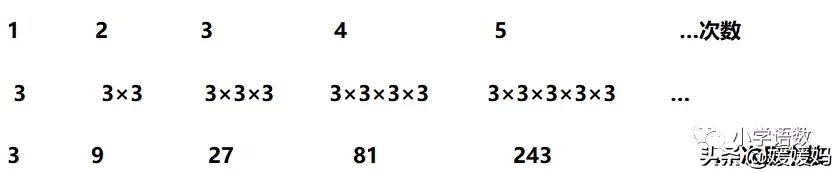 2022年五年级下册期中考试数学,五年级数学下册教材解读ppt课件