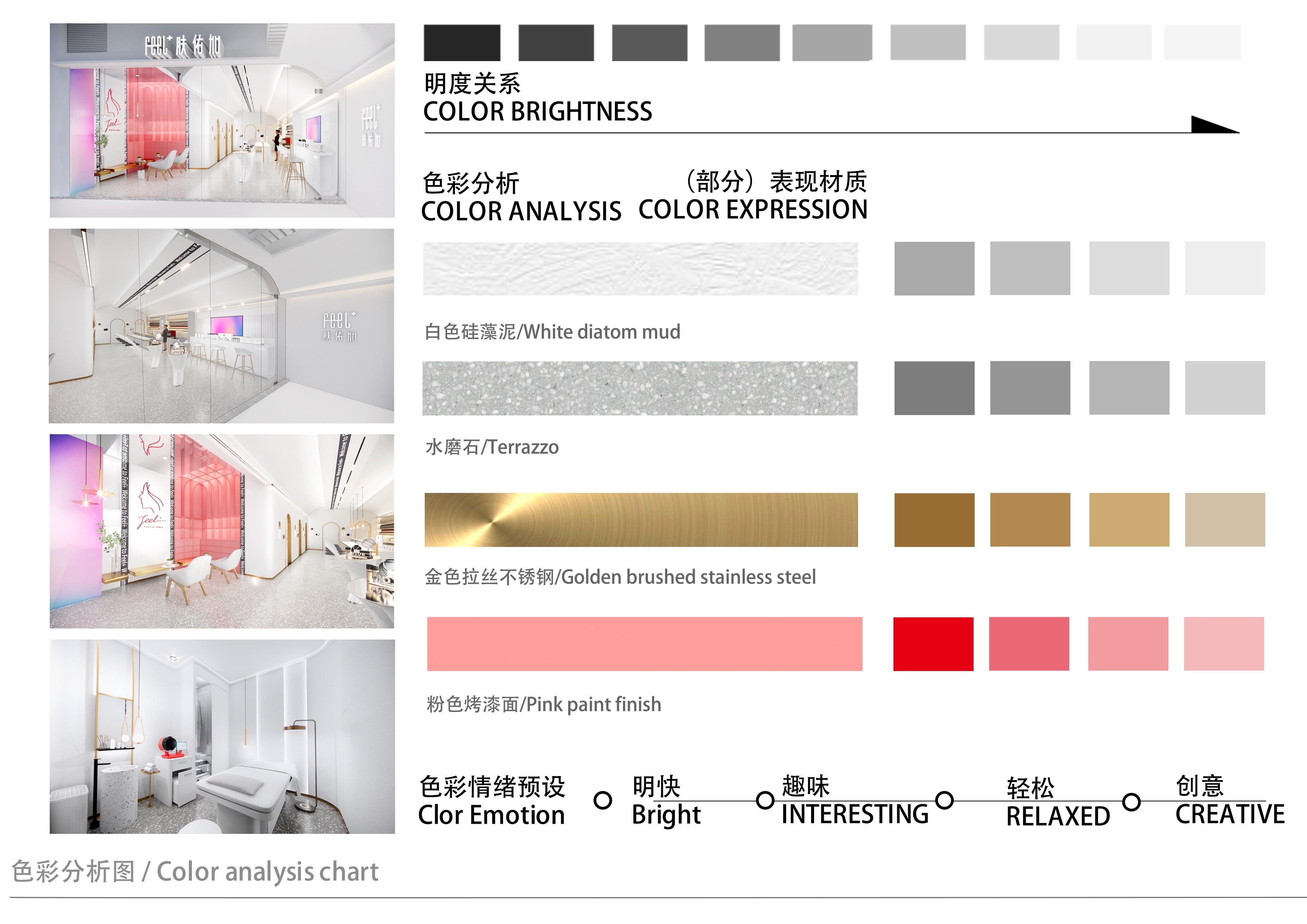 皮肤管理中心设计色调案例,128皮肤