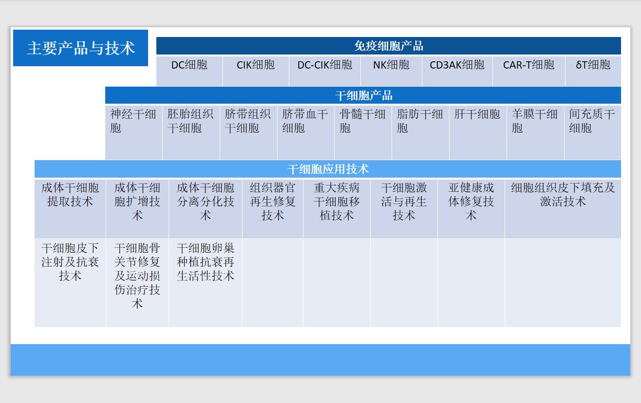 走进吉林职业技术学院,吉林中科