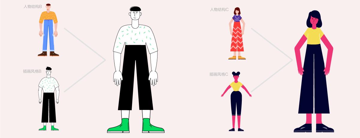 插画组件库用什么,插画组件库用什么软件