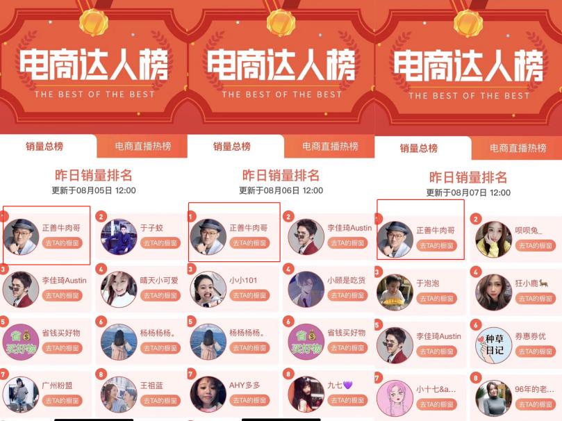 抖音正善牛肉哥数据,正善牛肉哥抖音