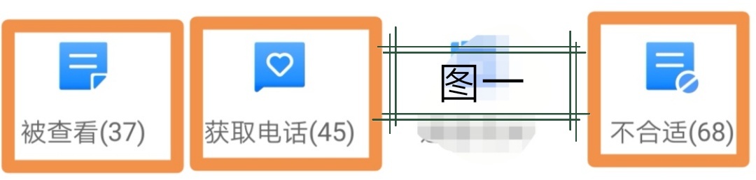 疫情下的猎头,成都猎头
