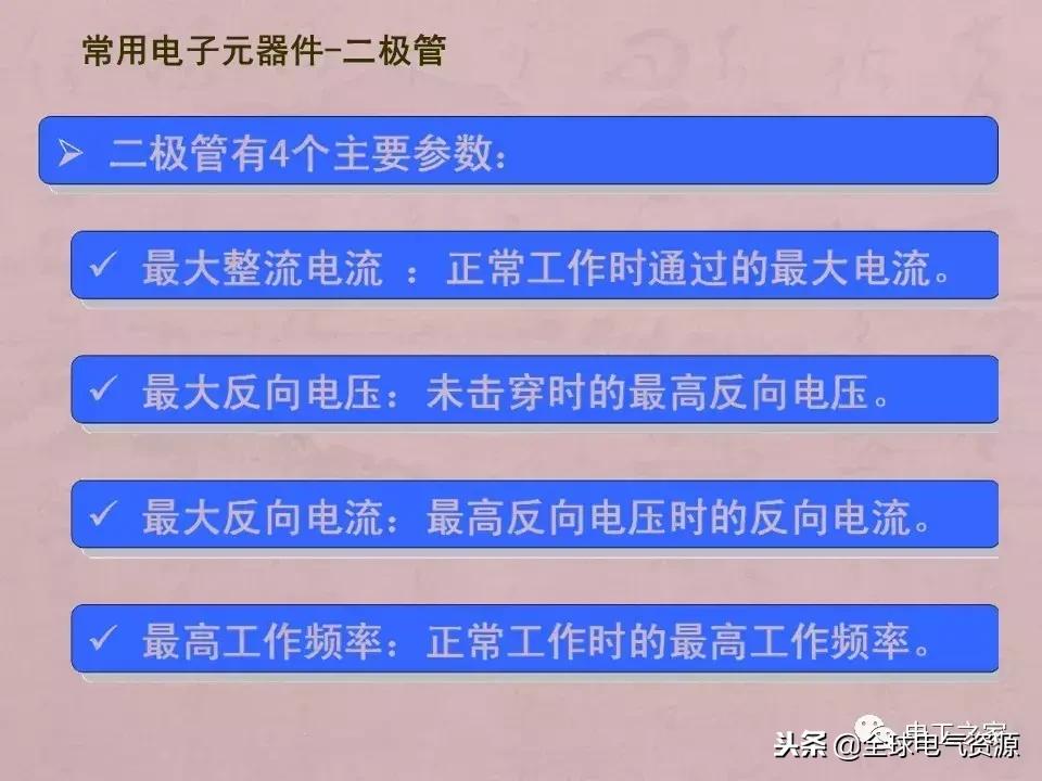 万用表检测各类元器件的方法,如何用万用表测量元器件漏电
