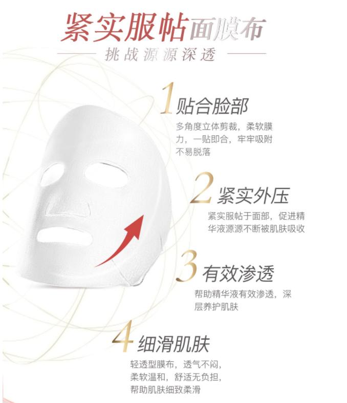 燕窝滋养保湿面膜,燕窝酸焕亮保湿面膜