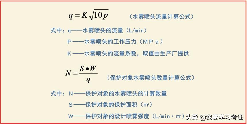 注册消防工程师全套,注册消防工程师安装图解