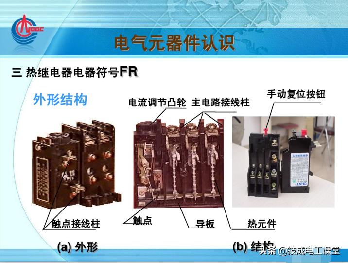 电工电路识图布线接线与维修,电工识图必学基础