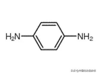 染发剂成分安全排名,最新不合格染发剂曝光