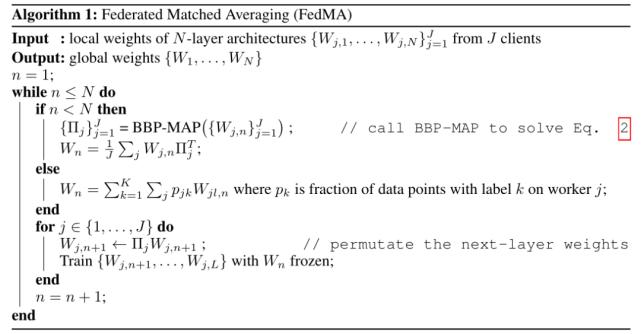 7篇ICLR论文,遍览联邦学习最新研究进展
