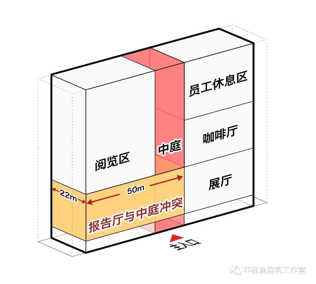 哼！别以为建筑师脸大，就不会翻脸