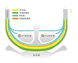 大兴机场停哪些航线,大兴机场飞机起降航线方向