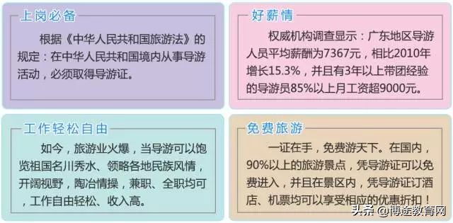 关于导游的工资收入水平，你了解多少？
