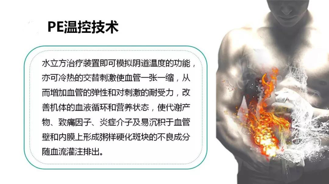 「勃起功能障碍」可以做这种康复治疗,再不了解就晚了