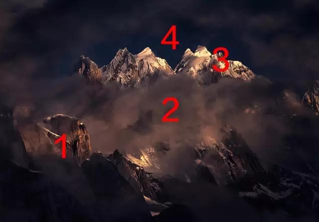 如何拍出有立体感的照片,照片怎么设计更有层次感