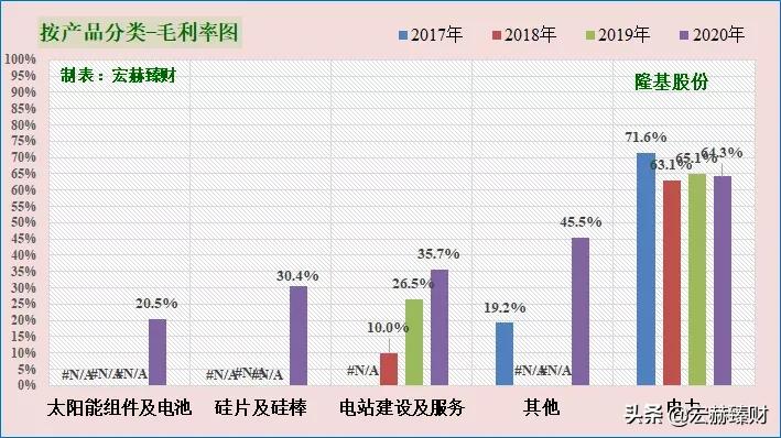 隆基2025年目标价位最新股价,隆基值不值得长期持有