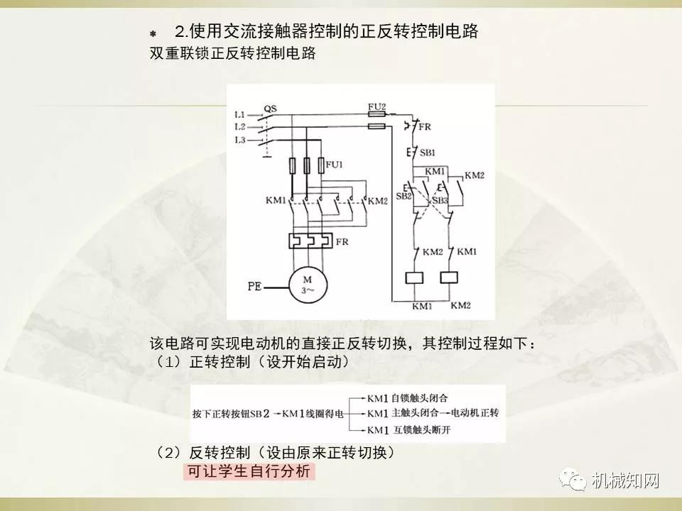 电气控制与plc应用技术题库,电气控制及plc应用技术合集