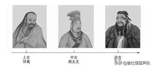 曾仕强易经是迷信的还是科学,曾仕强易经真的很容易主要讲什么