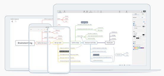 mac最好用的思维导图软件,mac下比较好的思维导图工具有哪些