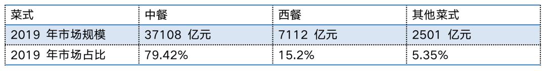 肯德基麦当劳华莱士德克士的汉堡,肯德基麦当劳等汉堡品牌排名