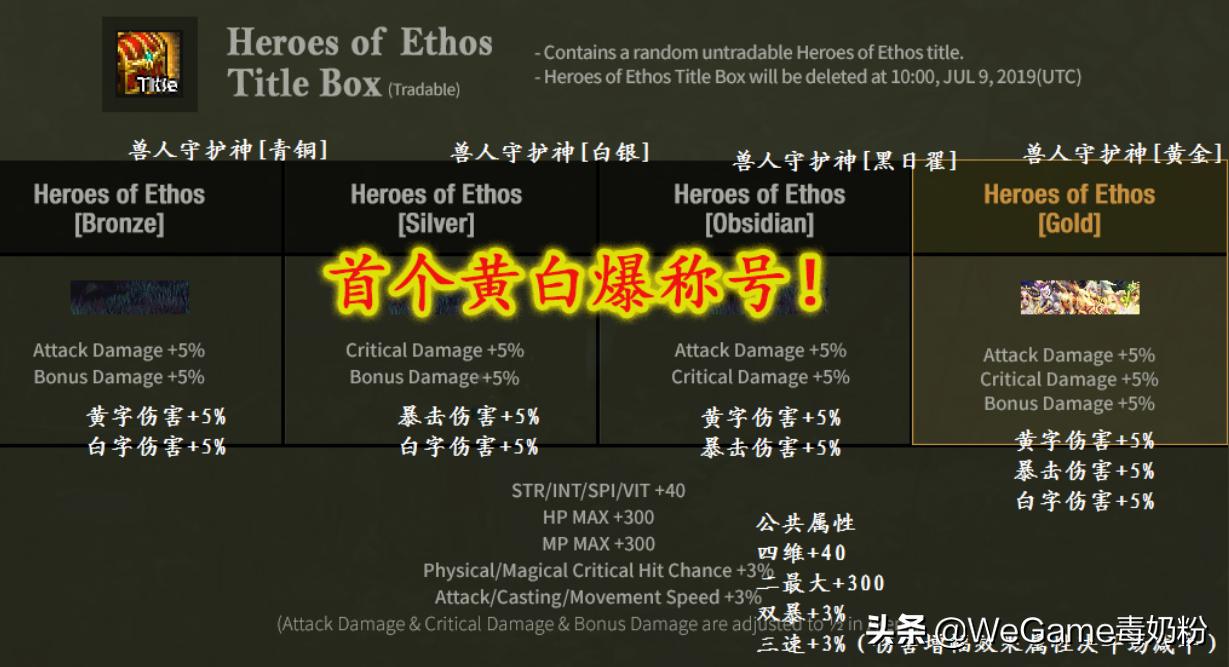 dnf黄字称号大全,dnf最全称号