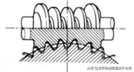 齿轮传动常用公式,齿轮传动基础知识大全集