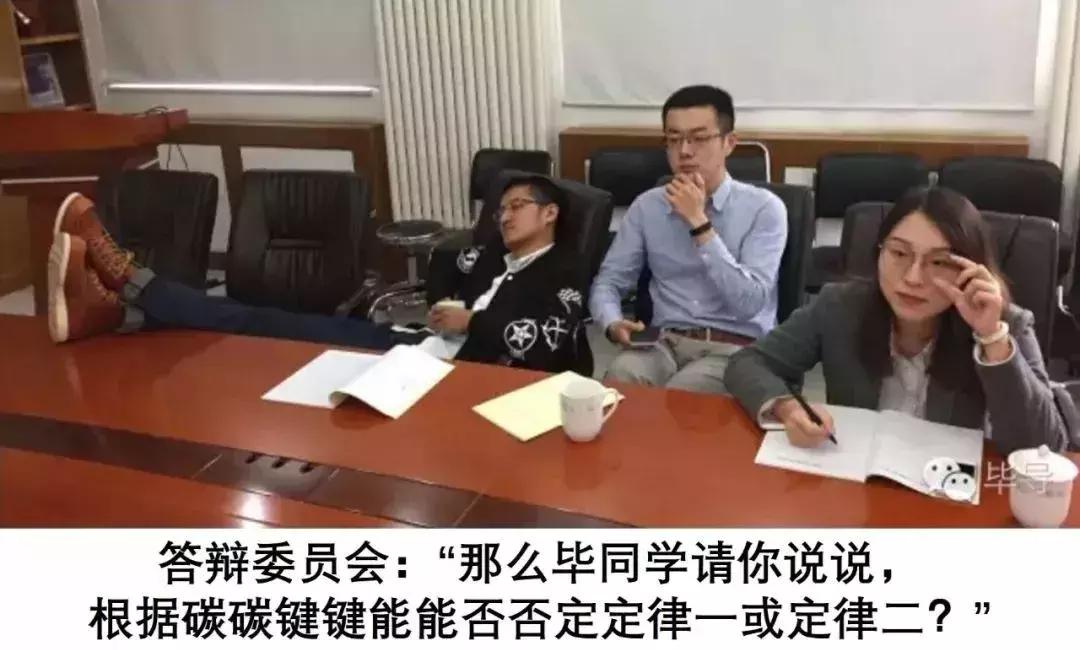 广大学子如何顺利通过毕业答辩?