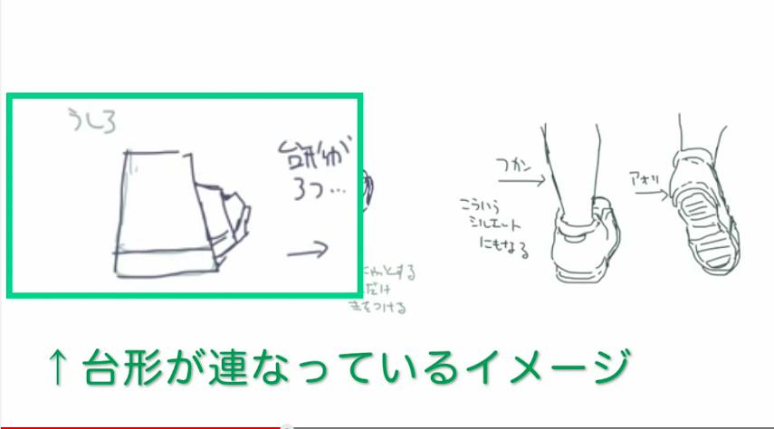 怎样画简单又好看的二次元人物,怎么画漂亮的二次元鞋子