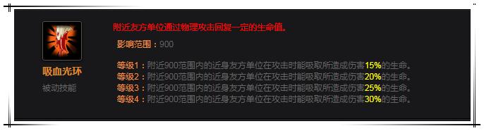 王者荣耀用钱最少的辅助英雄,王者荣耀要干什么最赚金币