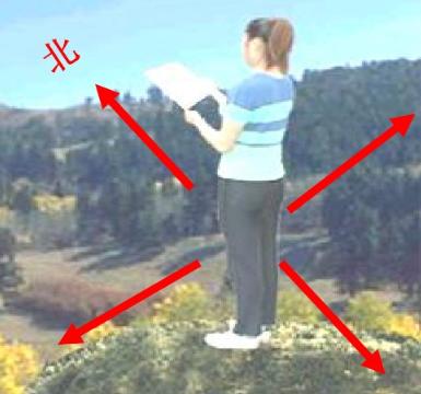 收藏备用军事地形学（简）——假装看懂*用军**地图