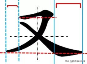 毛笔书法行书偏旁部首教学视频,篆书偏旁部首对照表3000字