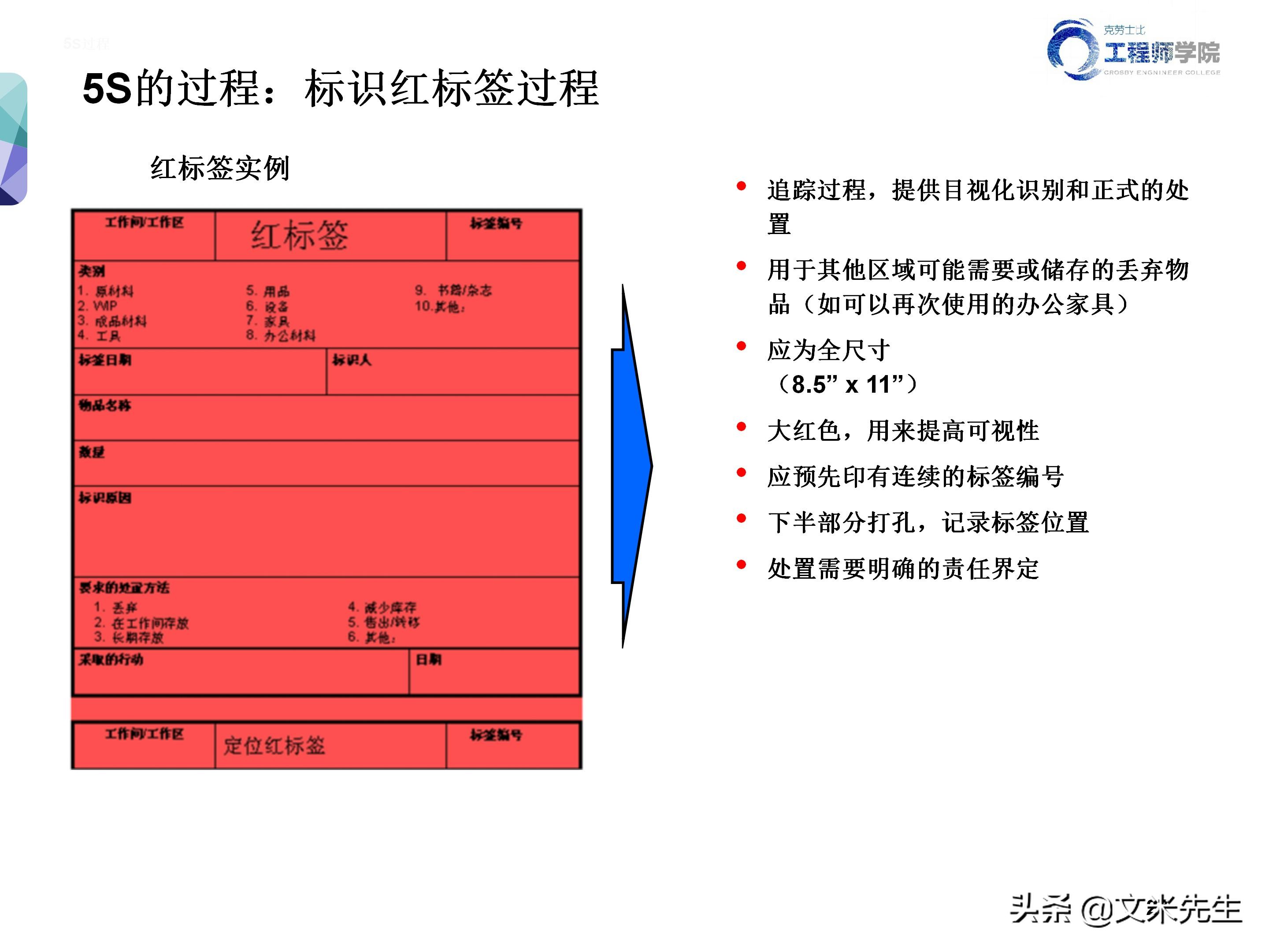 知名企业的5s管理,企业5s管理之整理
