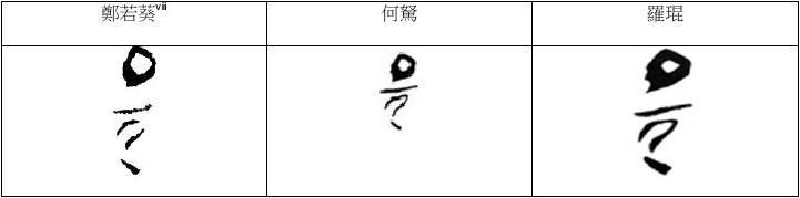 朱书陶扁壶馆藏,扁壶朱书是图腾吗