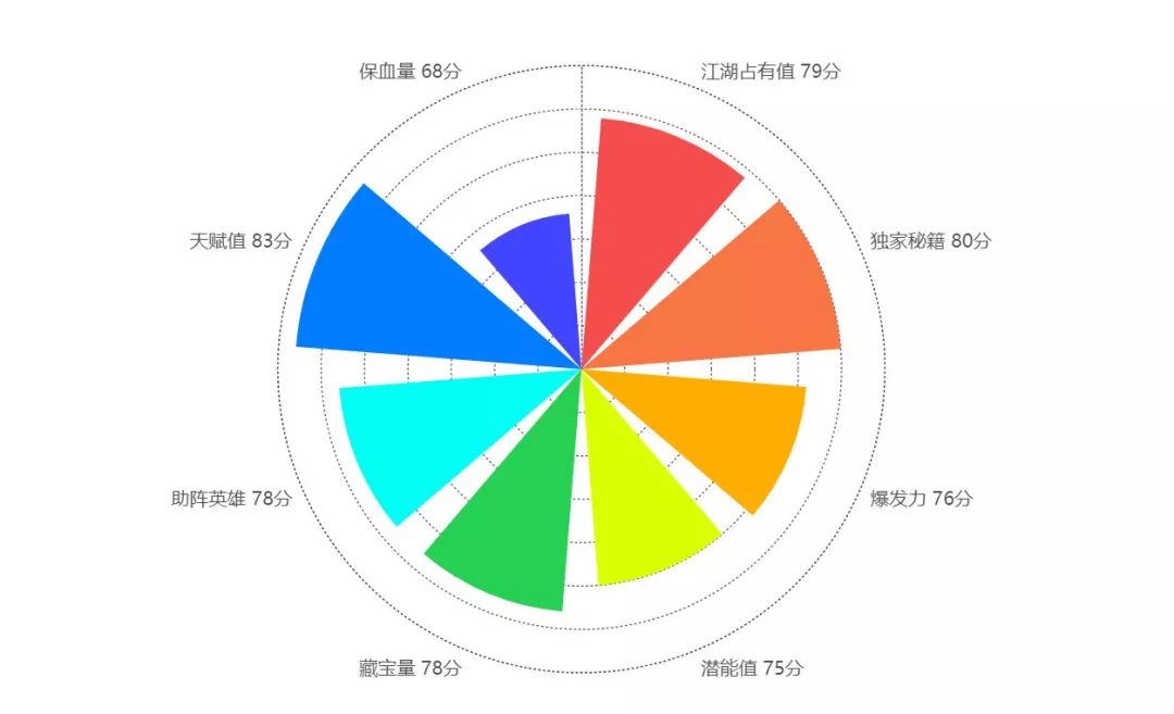 冰雪世界的机械巨熊,清王朝三百年兴衰起点之沈阳“盛京”