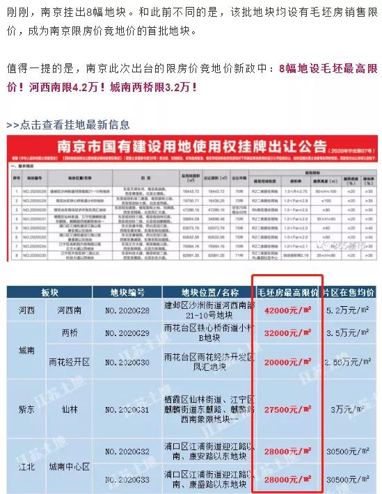 房地产最近的瓜,地产瓜