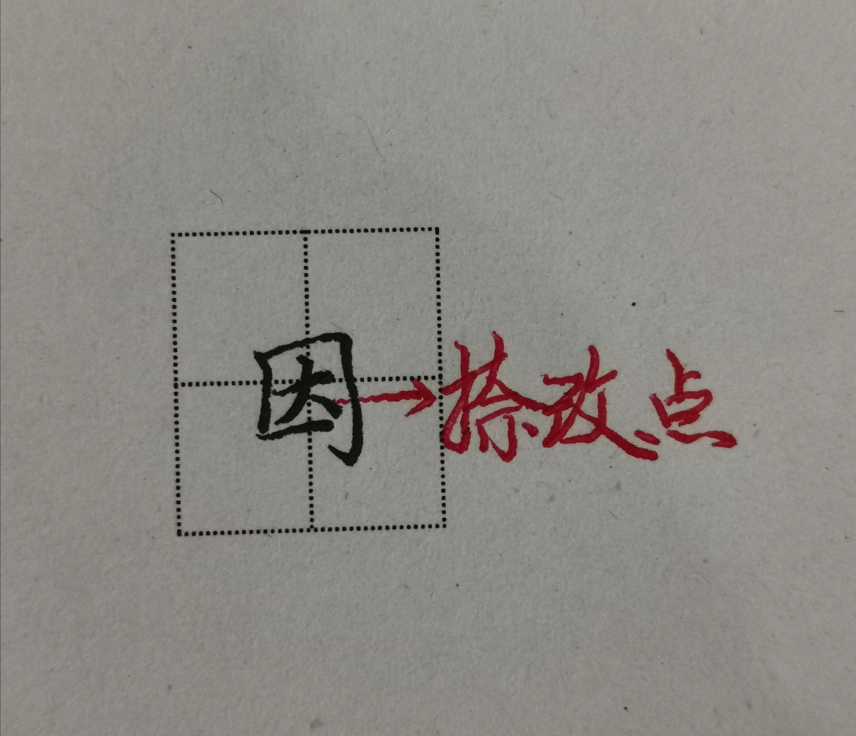 国字脸怎么让脸有立体感,国字脸和菱形脸的区别