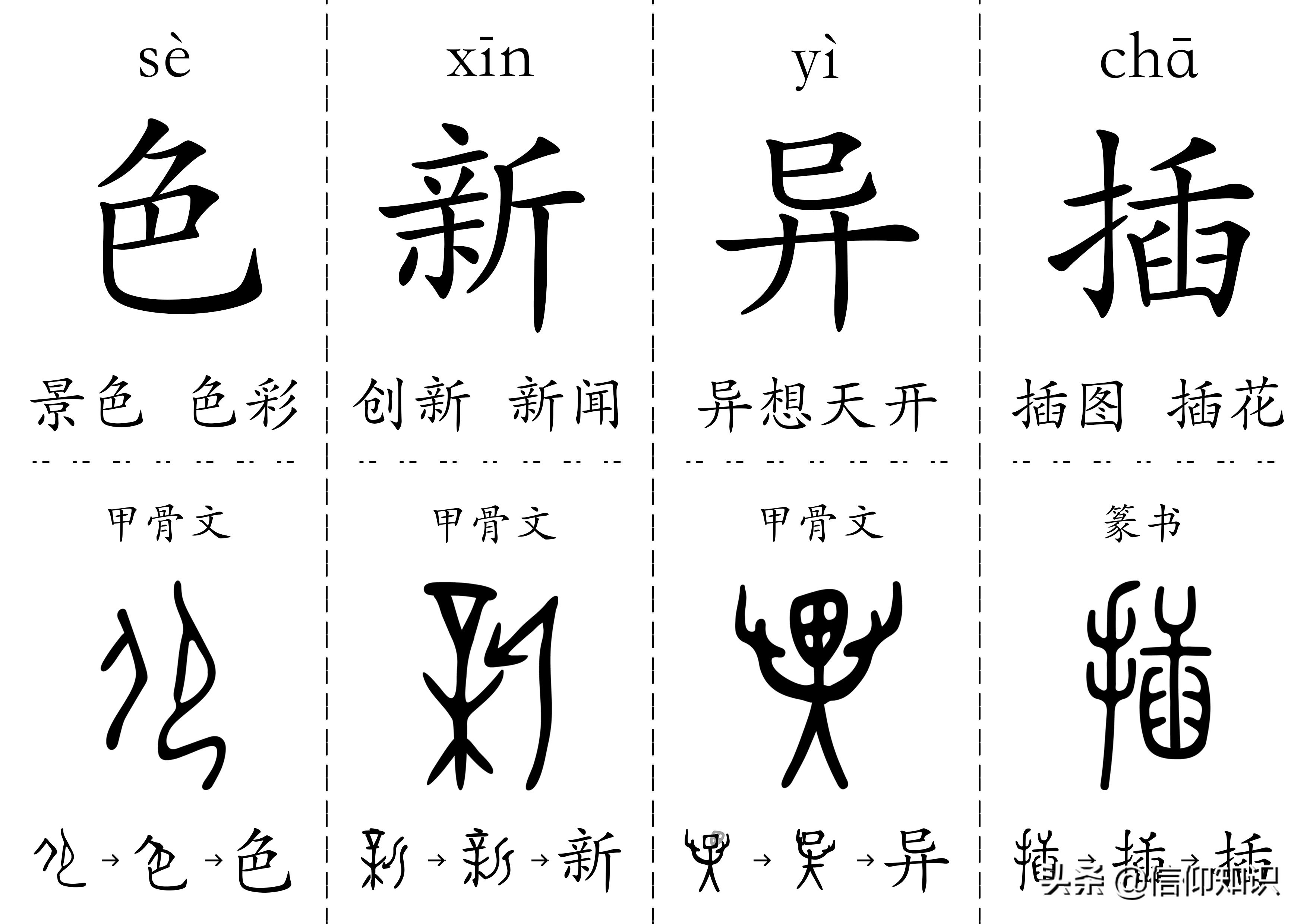 300字儿童认字书卡,给孩子打印识字卡