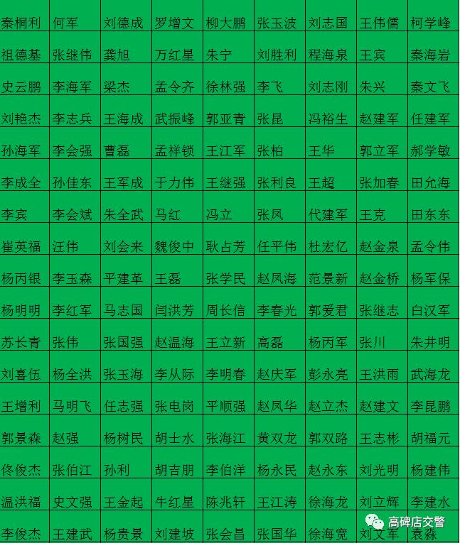驾驶证记满12分未学习怎么处罚,驾驶证被记满12分吊销从业资格证