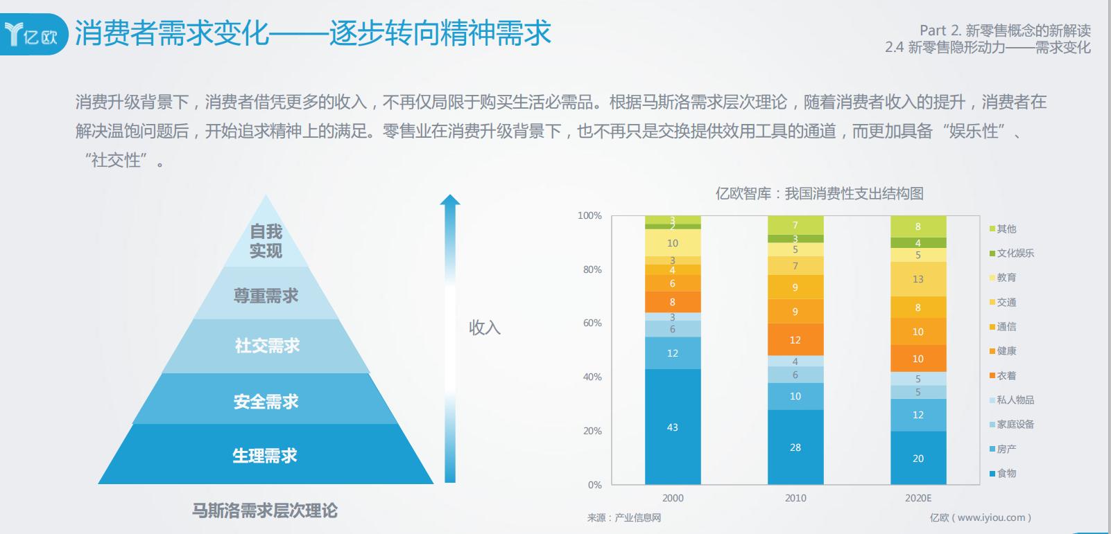 瑞幸咖啡线上线下营销,瑞幸咖啡2021年营销