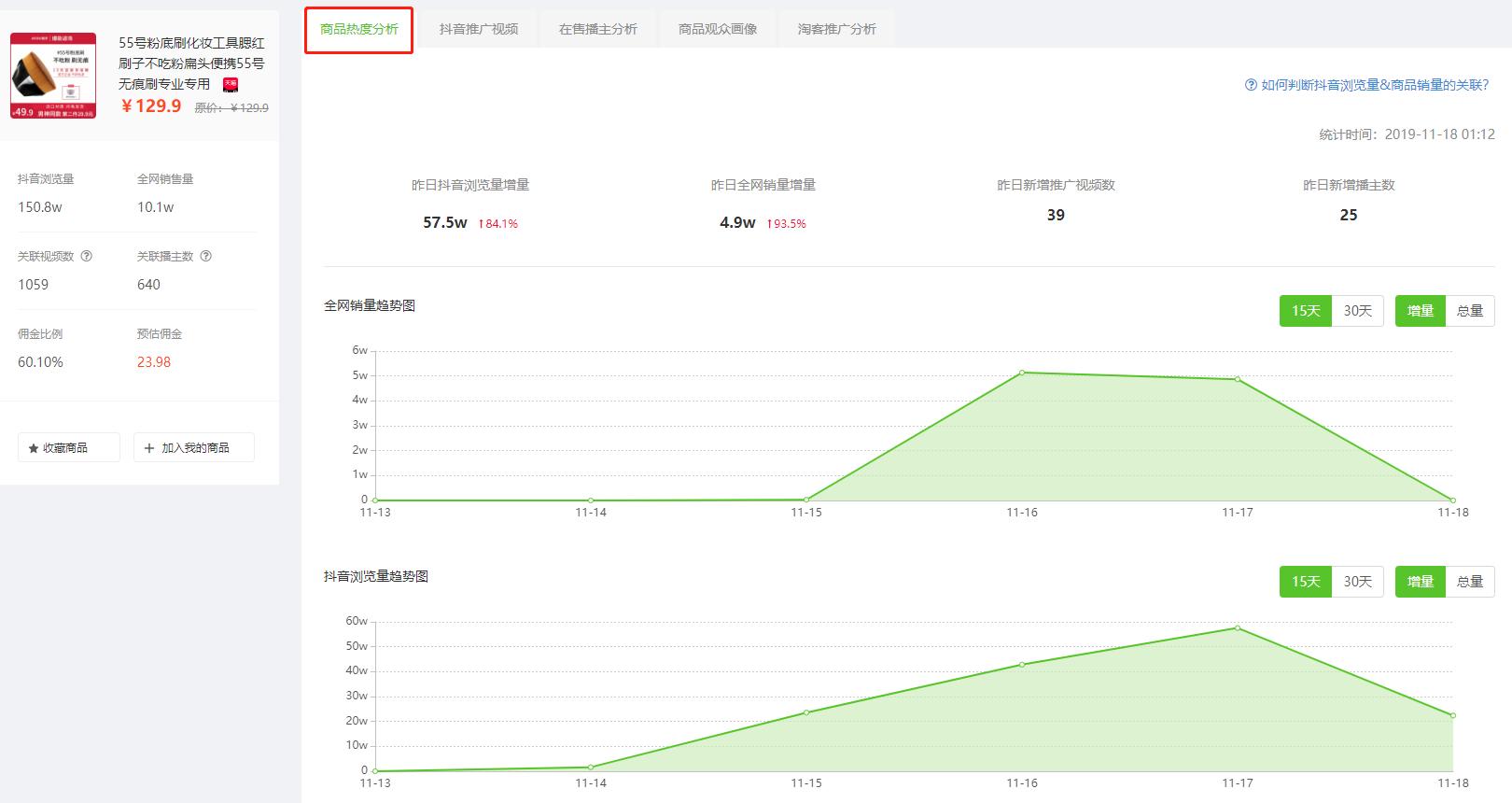 持续爆单卖家单月直赚几十万,爆单爆款暴富