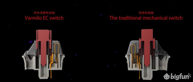 阿米洛静电容鸳鸯键盘评测,阿米洛静电容v2键盘测评