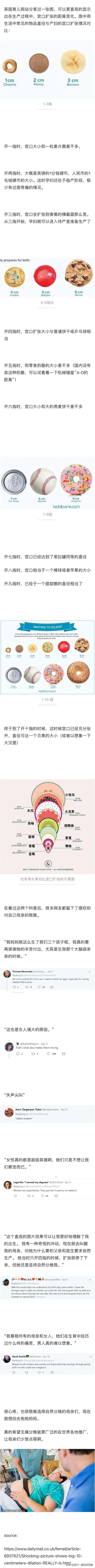 女人生孩子开几指才能顺产,女人生娃开宫口开几指快生了