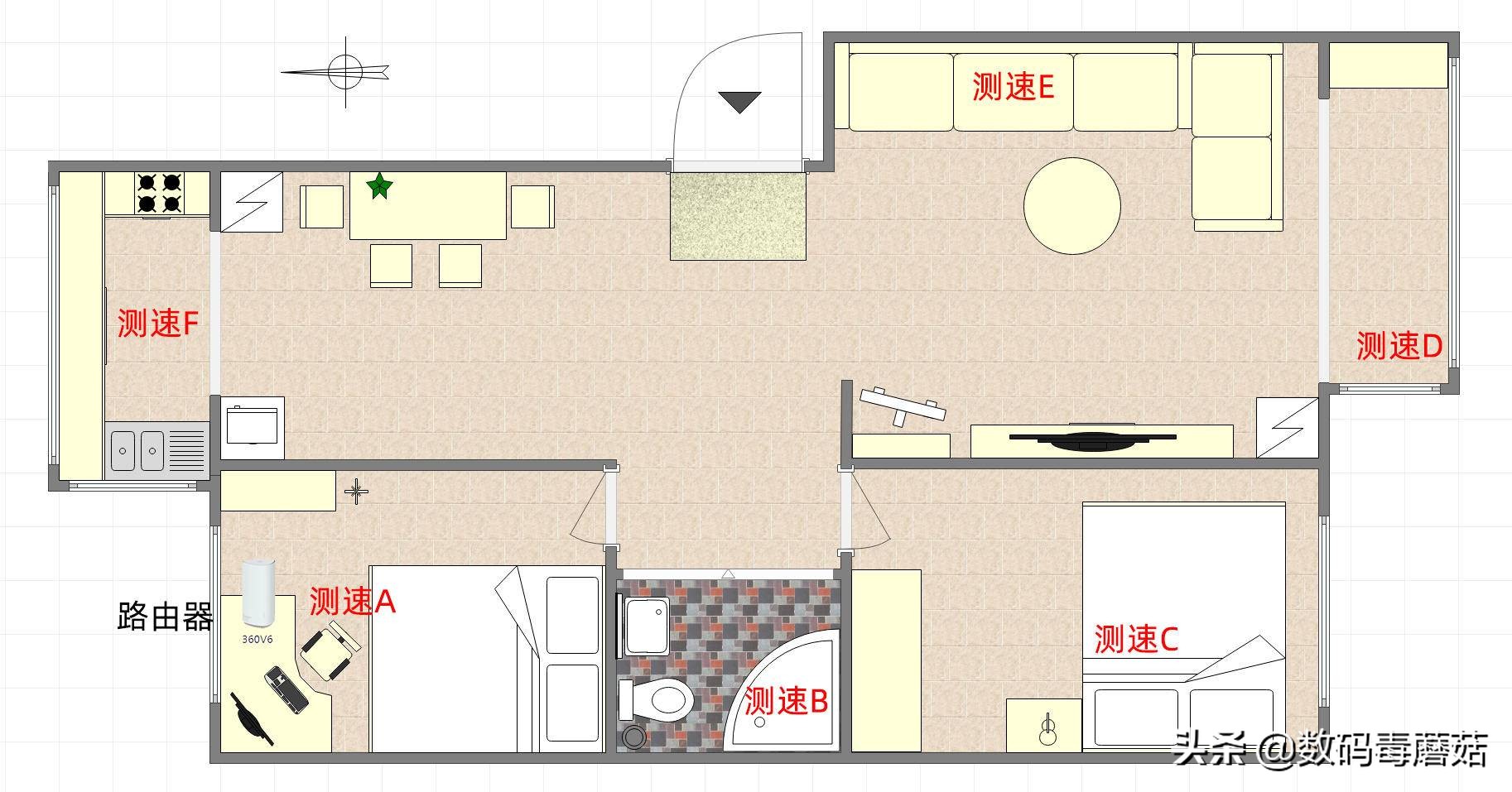 京东云无线宝智能路由器收益,360京东云无线宝组网教程