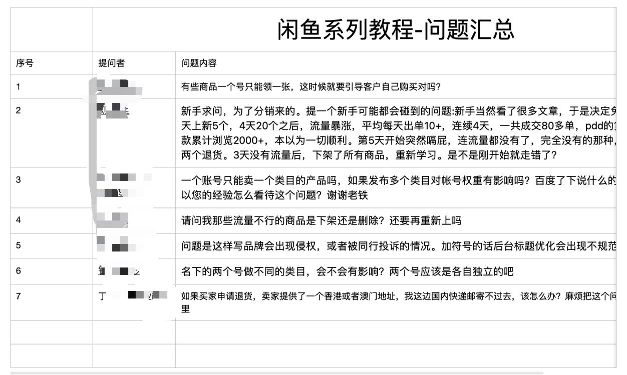 新版闲鱼最新玩法,0基础玩闲鱼注意什么