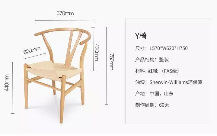 网购家具隐患,买家具雷区