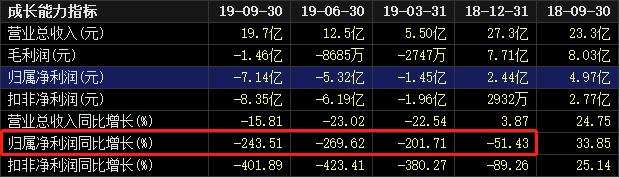 华灿光电投资10亿,华灿光电并购进展