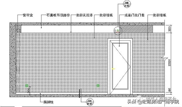 龙湖精装施工工艺标准大全,龙湖精装房装修攻略
