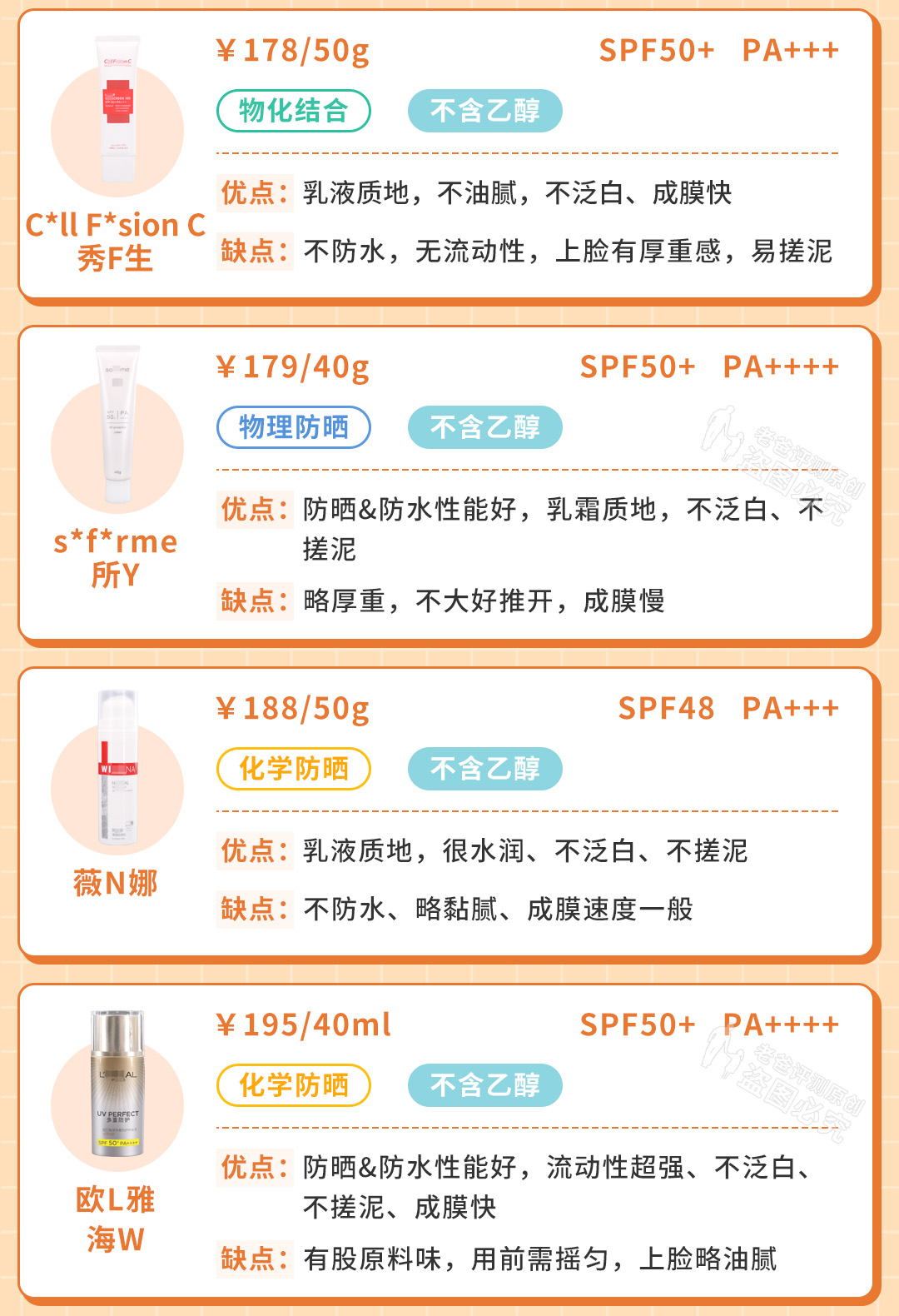 32款全新防晒霜,防晒霜效果最好的几款测评