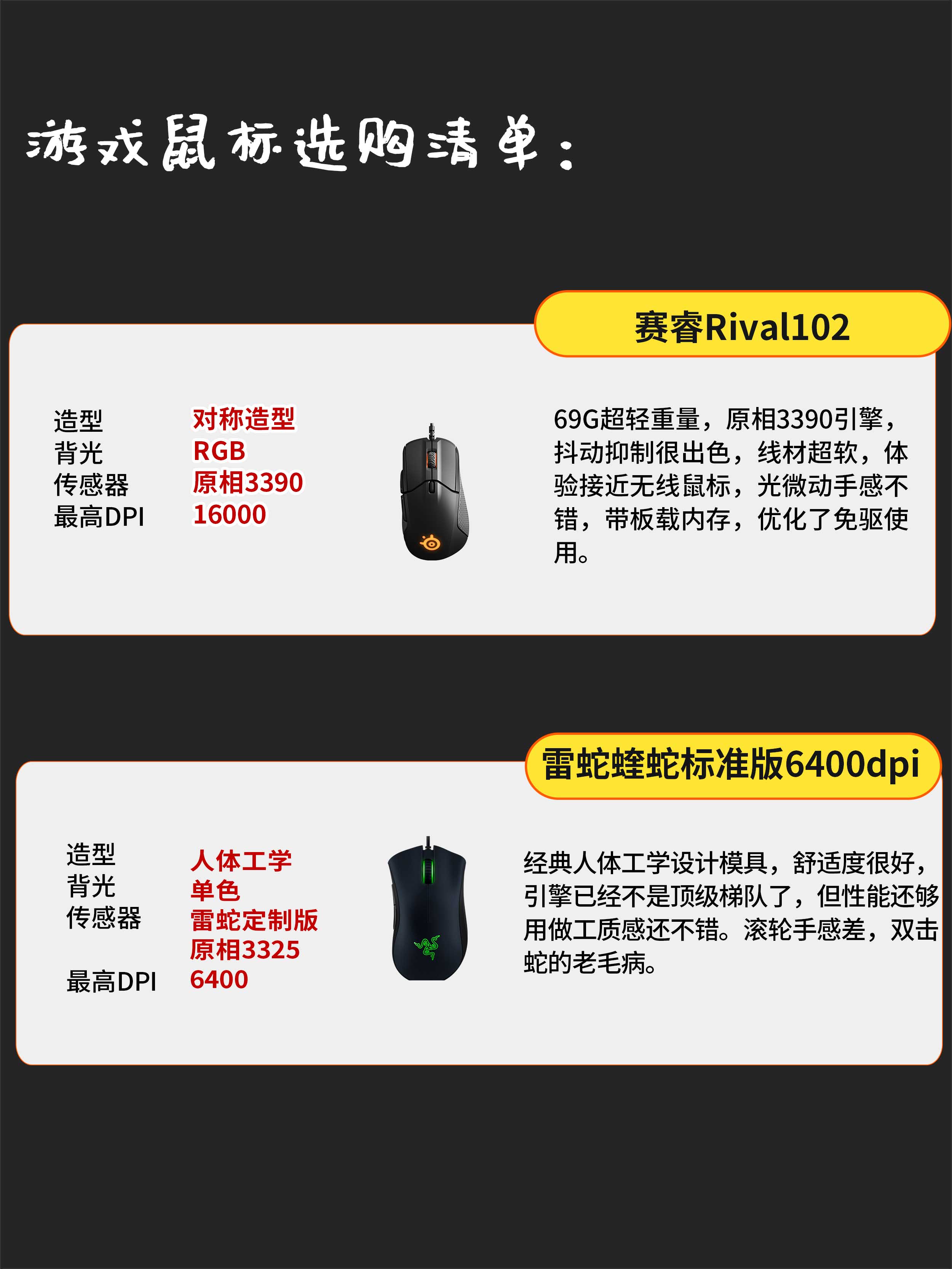 鼠标和键盘的选购注意事项,怎样选购无线鼠标