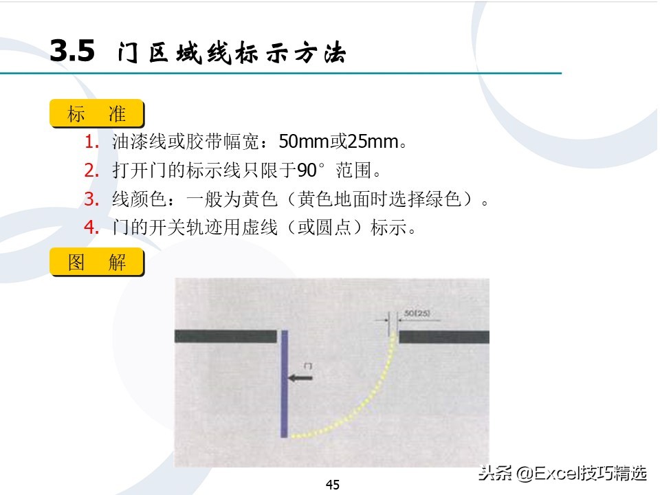 企业精细化管理ppt,企业管理全套流程图ppt